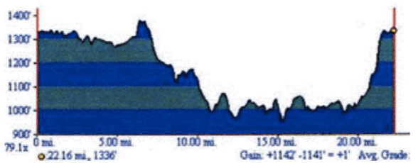 Screen shot 2012-05-16 at 8.19.57 AM