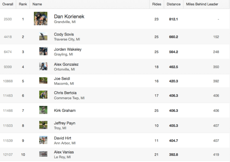 Screen Shot 2013-02-03 at 12.56.18 PM