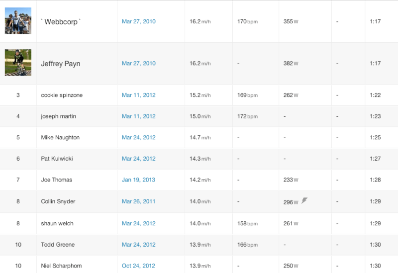 Screen Shot 2013-03-20 at 7.48.04 PM