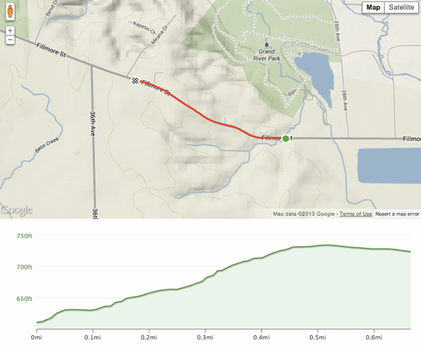 Screen Shot 2013-08-18 at 6.32.33 PM