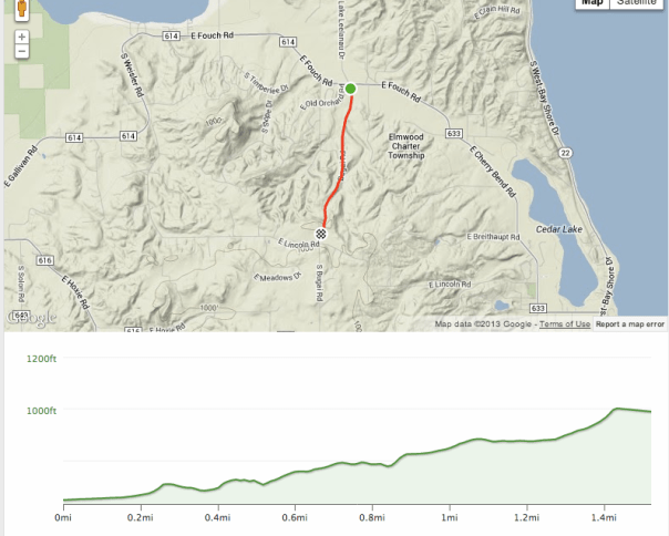 Screen Shot 2013-08-18 at 6.33.40 PM