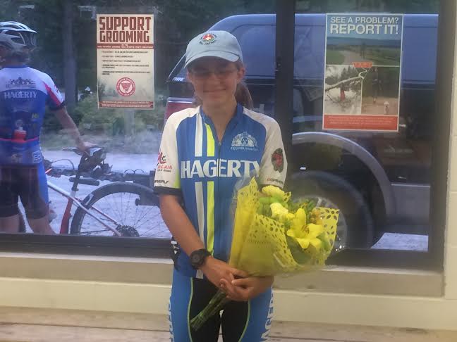 ff301ddd-8b2f-492e-a060-f56e8c24cf6b