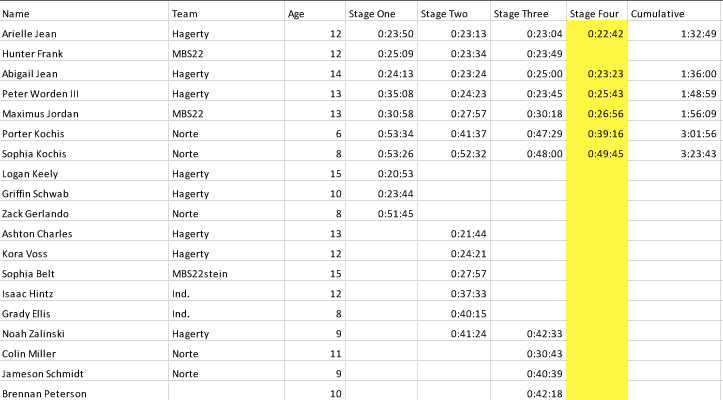 Screen Shot 2016-07-29 at 6.55.59 AM