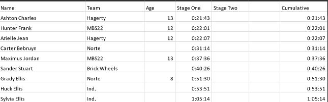 Screen Shot 2016-08-20 at 7.45.10 PM