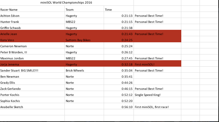 Screen Shot 2016-09-02 at 9.24.47 AM