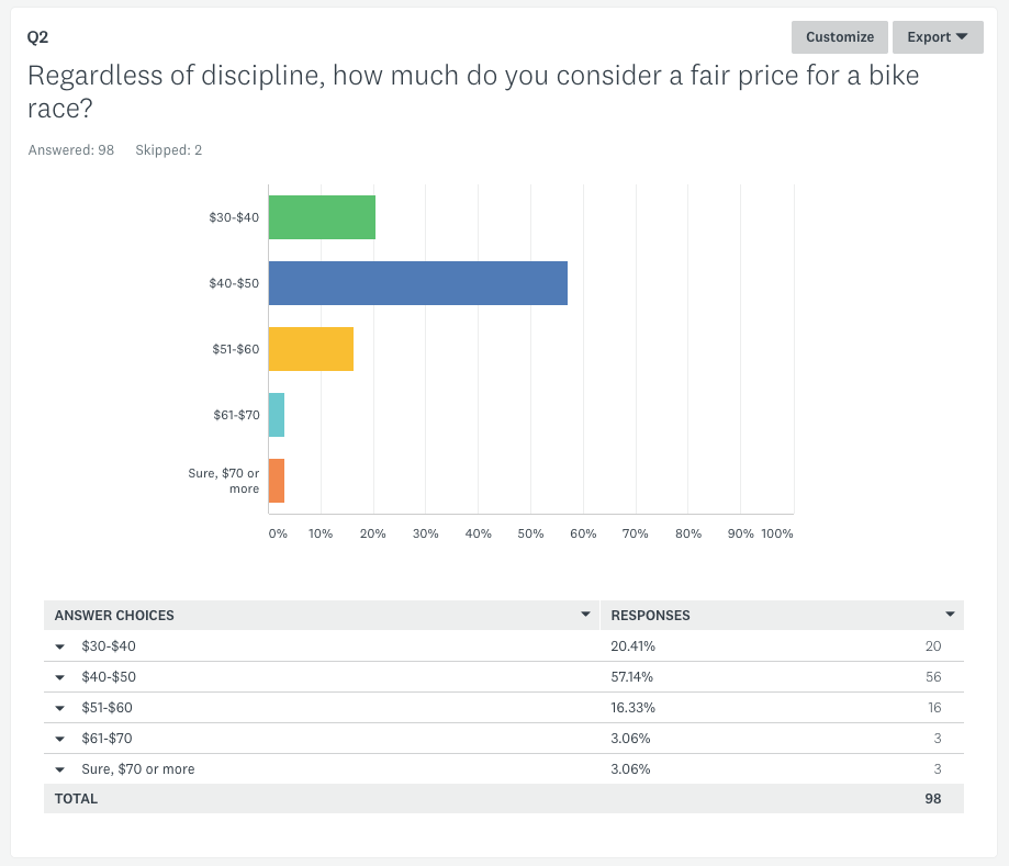 Screen Shot 2018-05-03 at 1.53.04 PM