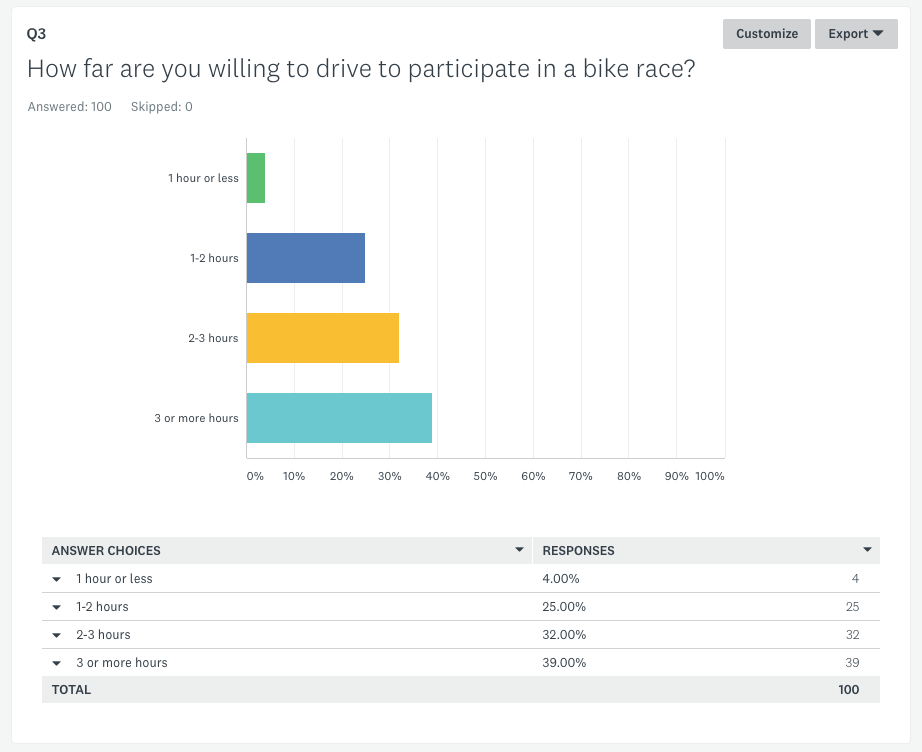 Screen Shot 2018-05-03 at 1.53.18 PM