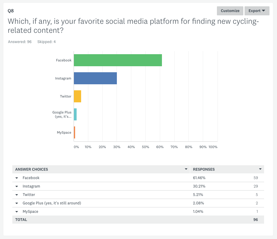 Screen Shot 2018-05-03 at 1.55.22 PM