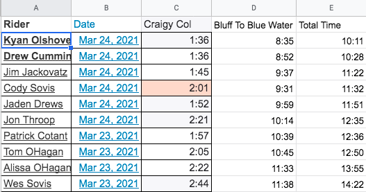 Screen Shot 2021-03-28 at 6.31.14 AM.png