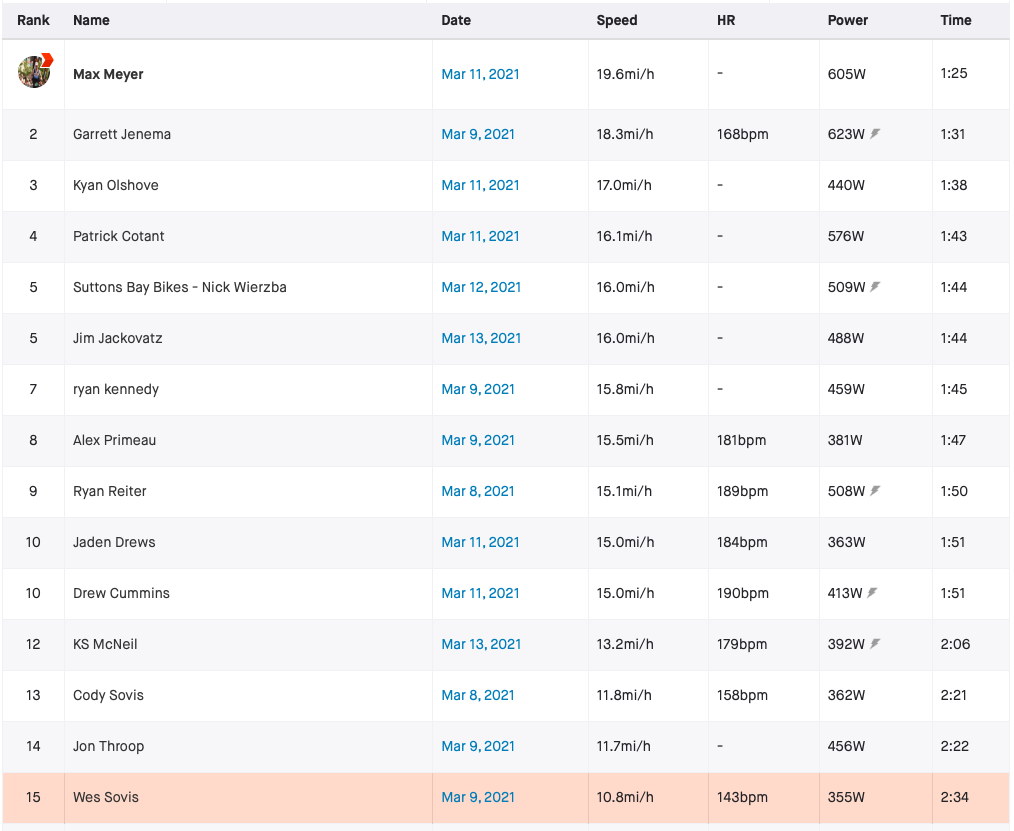 Screen Shot 2021-03-14 at 11.35.54 AM.png