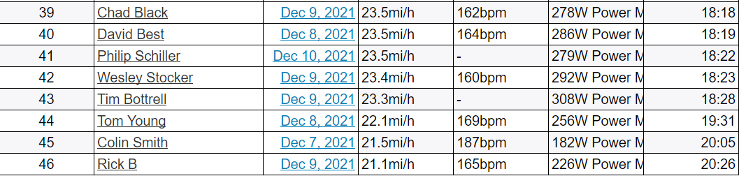 Screenshot 2021-12-11 075410.png