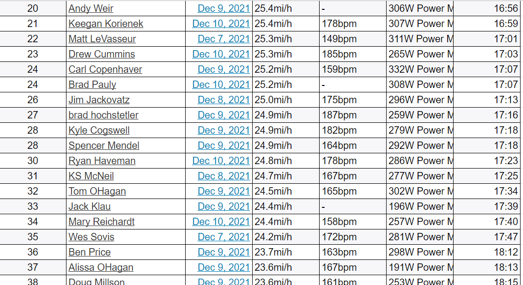 Screenshot 2021-12-11 075339.png