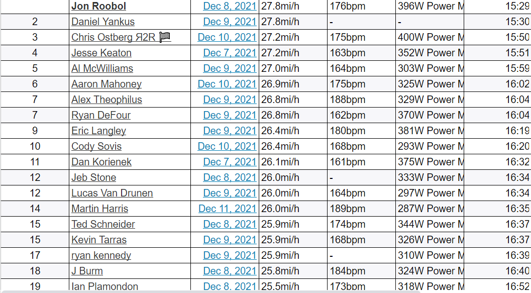 Screenshot 2021-12-11 075301.png