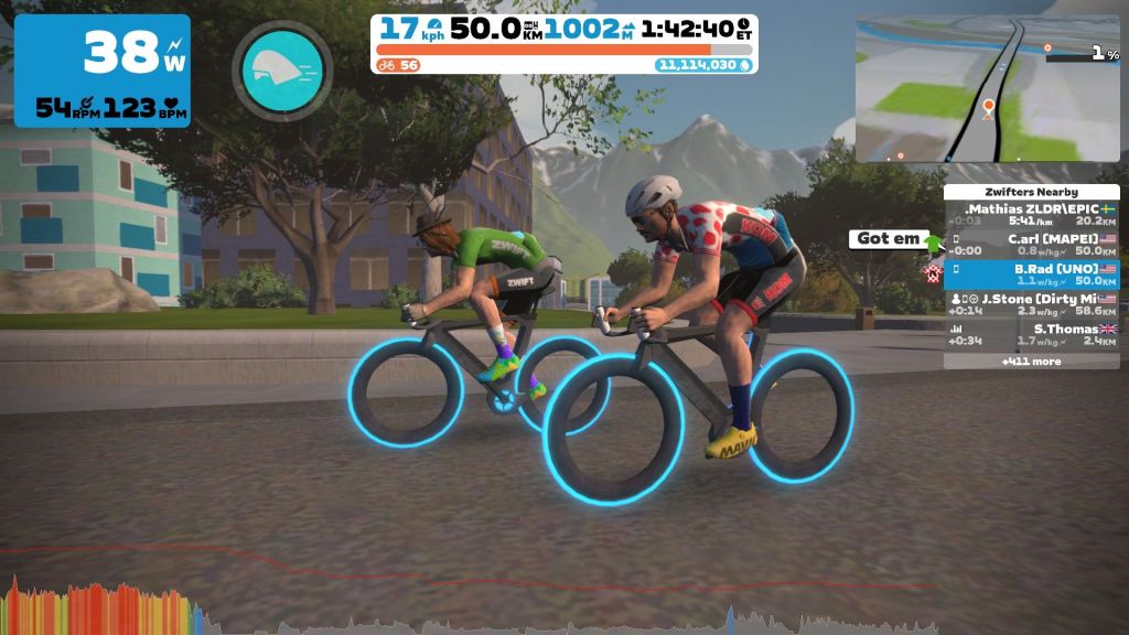 Dope AF Stages 3 & 4&nbsp;Recap