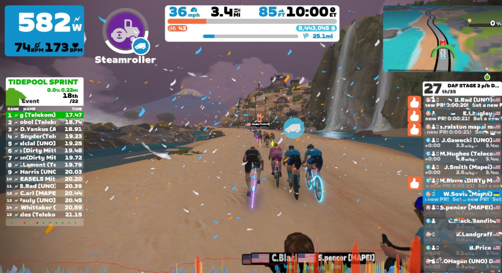 DAF Stage 2&nbsp;Recap